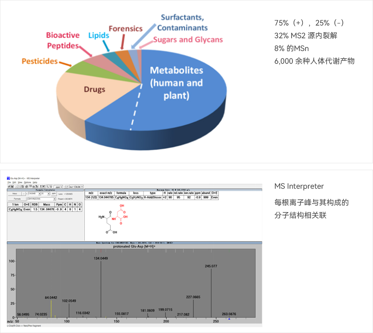 NIST20 数据库软件(图2)