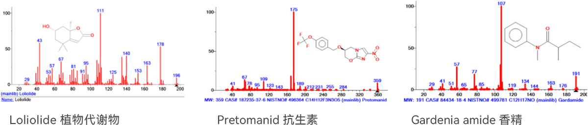 NIST20 数据库软件(图4)