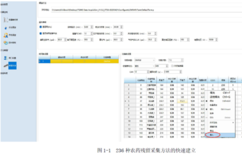 国产质谱仪-中国色谱&质谱新势力整体解决方案巡回展-兰州站(图9)
