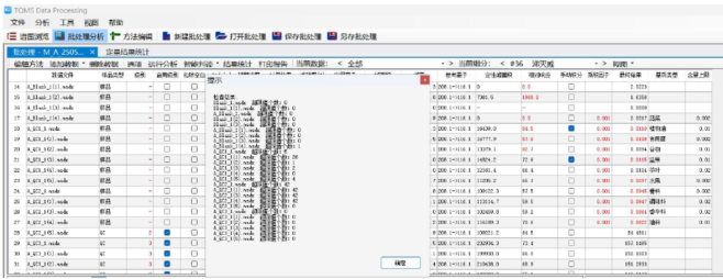 国产质谱仪-中国色谱&质谱新势力整体解决方案巡回展-兰州站(图11)