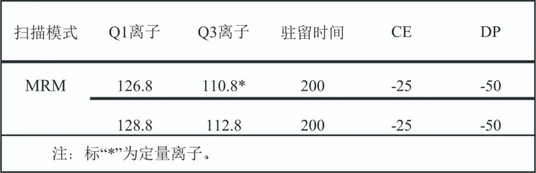 三重四极杆液质联用仪-安益谱TQ9100测定饮用水中溴酸盐含量的方法(图3)