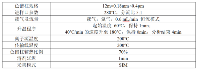 安益谱便携式气相色谱质谱联用仪 MATE11-毒品现场快速检测利器(图1)