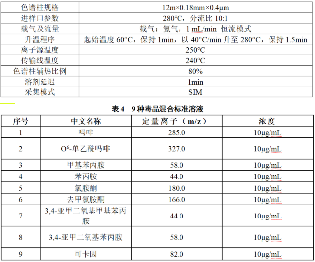 安益谱便携式气相色谱质谱联用仪 MATE11-毒品现场快速检测利器(图3)