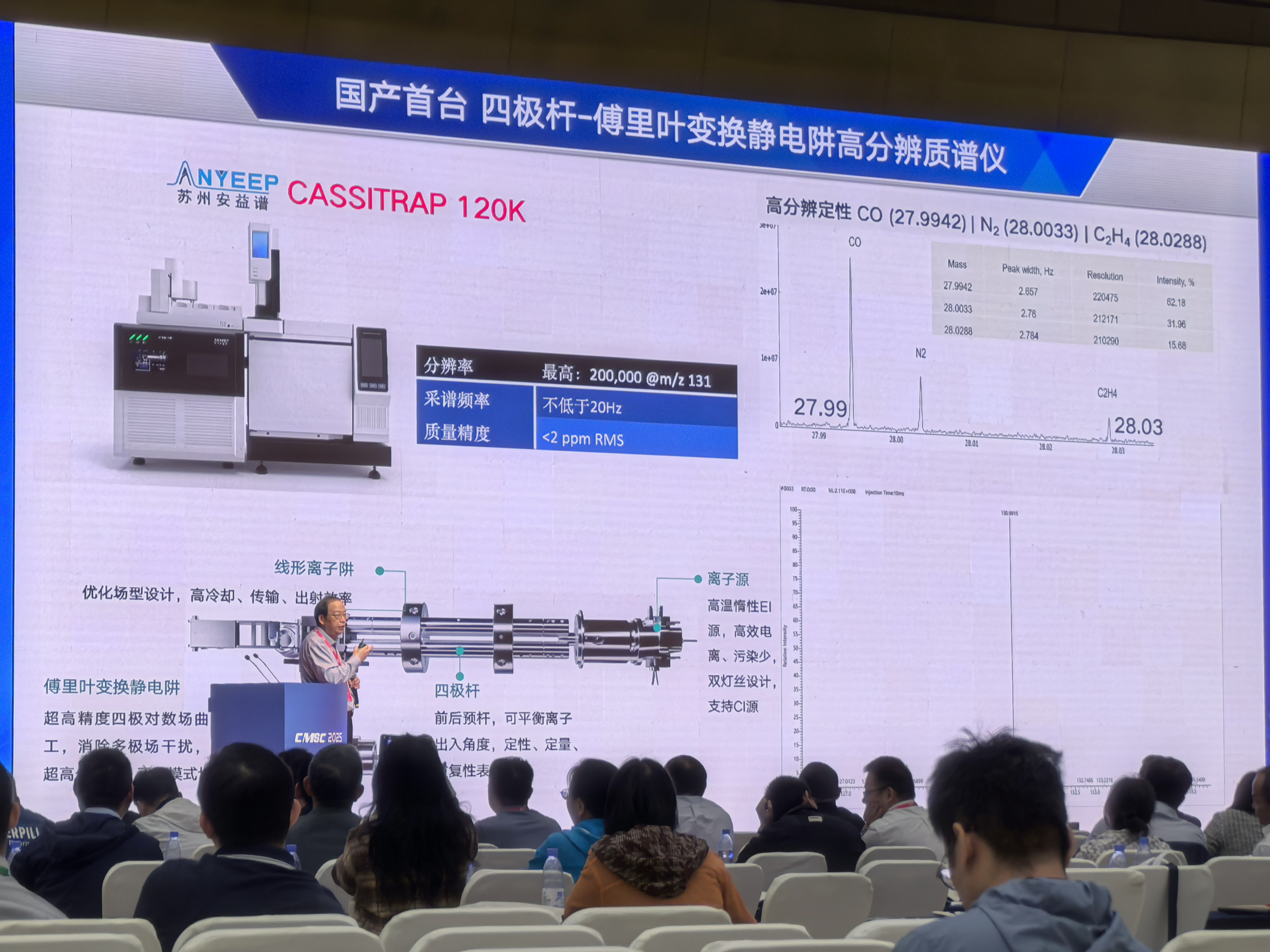中国质谱学术大会开幕式，张小华博士荣获“质谱优秀青年人物”(图2)