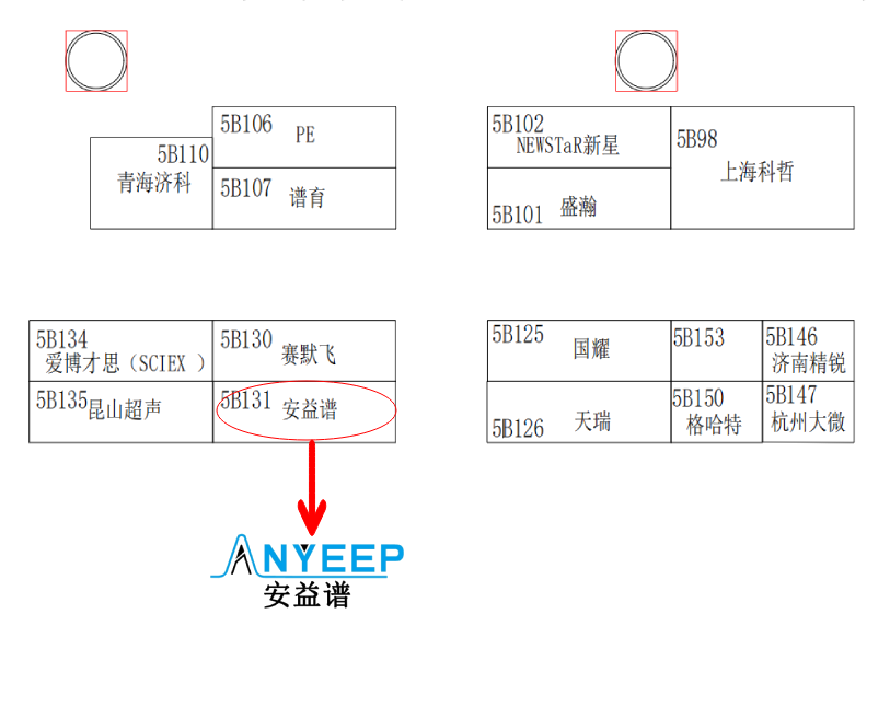 安益谱邀您共赴2025检博会，解锁检测新视界(图4)