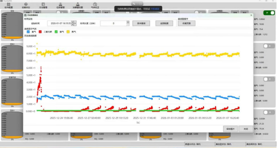 安益谱在线质谱仪：以秒级洞察，助力生物发酵(图2)
