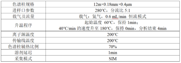 便携式气相色谱质谱联用仪-安益谱便携式气质MATE 11-毒品现场快速检测利器(图2) 便携式气相色谱质谱联用仪-安益谱便携式气质MATE 11-毒品现场快速检测利器(图2)