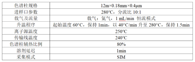便携式气相色谱质谱联用仪-安益谱便携式气质MATE 11-毒品现场快速检测利器(图4) 便携式气相色谱质谱联用仪-安益谱便携式气质MATE 11-毒品现场快速检测利器(图4)