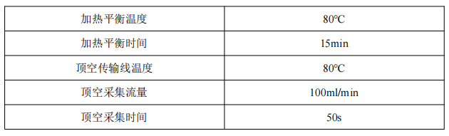 便携式GC-MS仪器-安益谱MATE 11 便携式GC-MS 分析VOC 类化合物(图2)