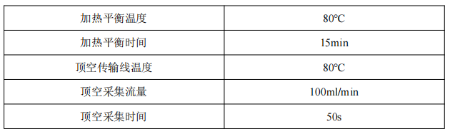便携式GC-MS仪器-苏州安益谱便携式GC-MS仪器MATE 11 便携式GC-MS 分析VOC 类化合物(图2) 便携式GC-MS仪器-苏州安益谱便携式GC-MS仪器MATE 11 便携式GC-MS 分析VOC 类化合物(图2)