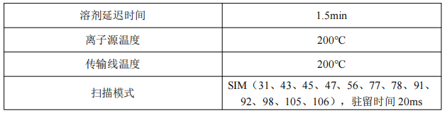 便携式GC-MS仪器-苏州安益谱便携式GC-MS仪器MATE 11 便携式GC-MS 分析VOC 类化合物(图4) 便携式GC-MS仪器-苏州安益谱便携式GC-MS仪器MATE 11 便携式GC-MS 分析VOC 类化合物(图4)