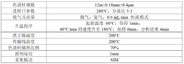 便携式气相色谱质谱联用仪-安益谱便携式气质MATE 11毒品现场快速检测利器(图2)