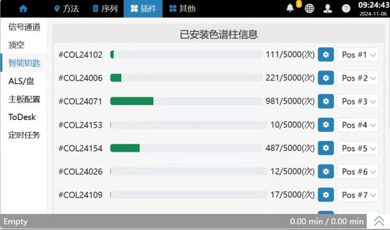 安益谱7700气质联用仪——气相色谱仪色谱柱管理智能钥匙介绍(图3)