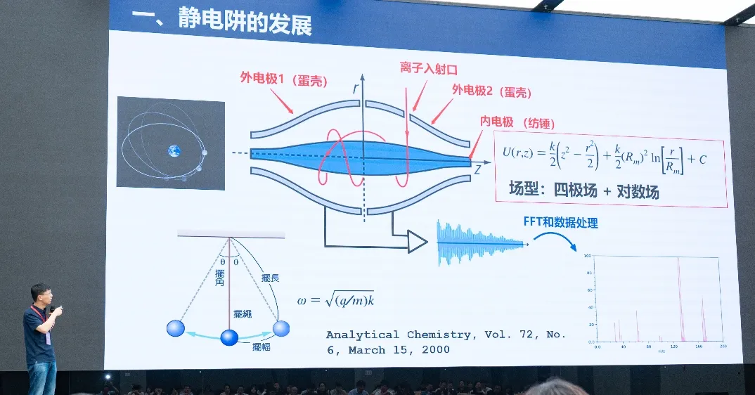 精 “质” 创新，谱见未来｜安益谱张小华博士亮相怀柔质谱论坛，分享国产小分子静电轨道阱高分辨质谱研制成果(图2)