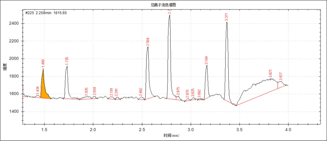 便携式气质-安益谱MATE 11关于毒品现场快速检测利器(图3)
