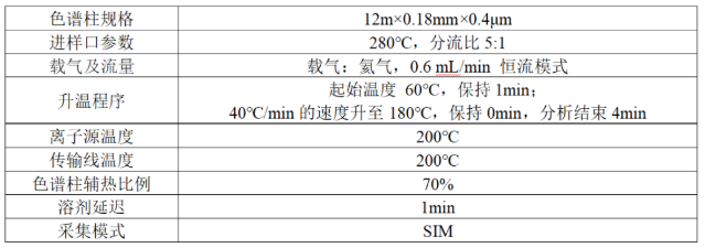 安益谱便携式气质-毒品现场快速检测利器(图2) 安益谱便携式气质-毒品现场快速检测利器(图2)