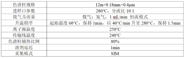 安益谱便携式气质-毒品现场快速检测利器(图3) 安益谱便携式气质-毒品现场快速检测利器(图3)